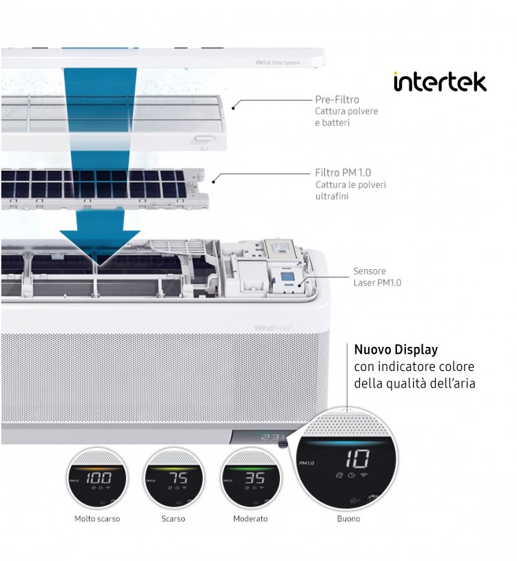 Samsung lancia WindFree Pure 1.0 per il raffrescamento di casa