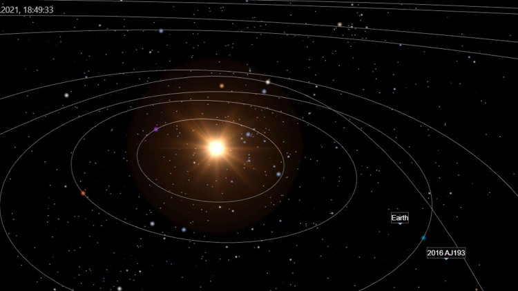 NASA: un enorme asteroide si dirige verso la Terra a 94.208 chilometri all'ora.